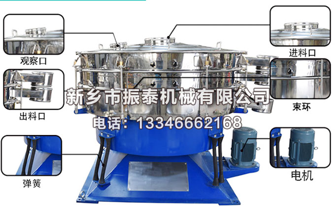 圓形搖擺篩細(xì)節(jié) 圓形搖擺篩細(xì)節(jié)
