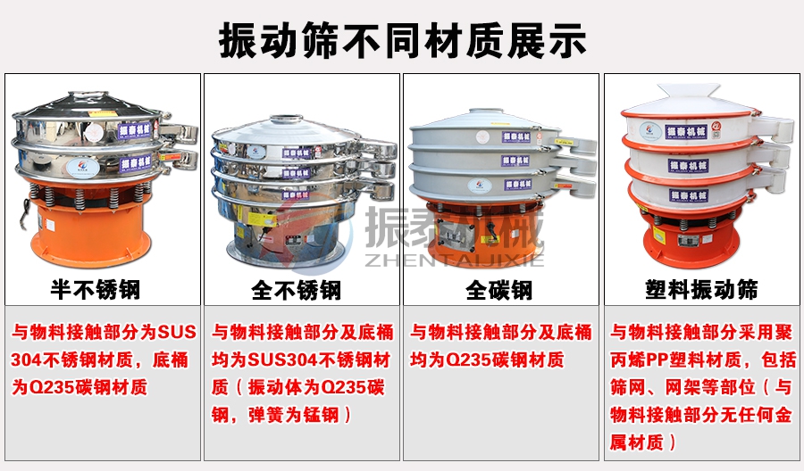全不銹鋼旋振篩不同材質(zhì)展示 全不銹鋼旋振篩不同材質(zhì)展示