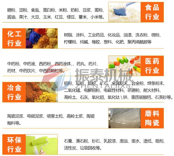 使用行業(yè) 使用行業(yè)