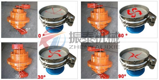 氧化銻振動篩電機調(diào)整 氧化銻振動篩電機調(diào)整