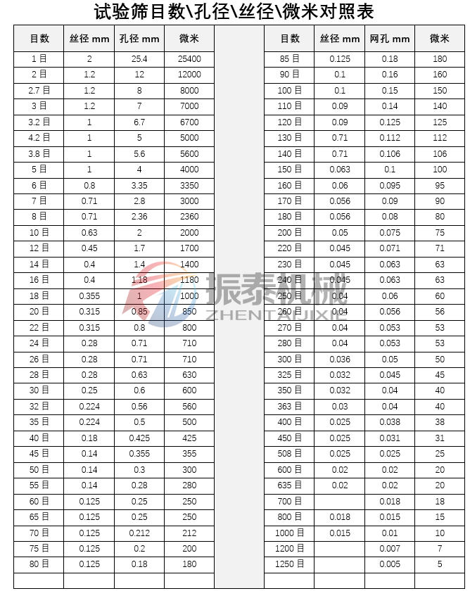 1679537698760 1679537698760