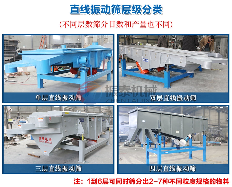 電解質破碎料直線振動篩層級分類 電解質破碎料直線振動篩層級分類