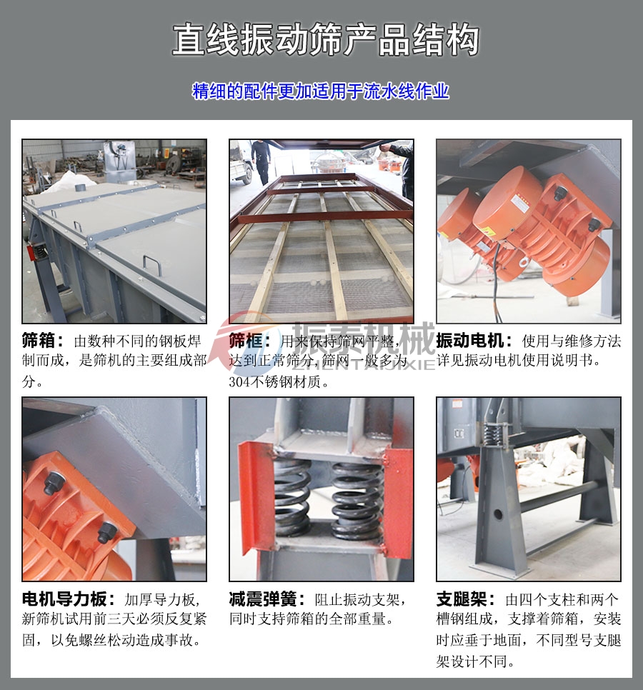 電解質破碎料直線振動篩細節(jié)說明 電解質破碎料直線振動篩細節(jié)說明