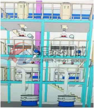 除鐵器超聲波旋振篩 除鐵器超聲波旋振篩