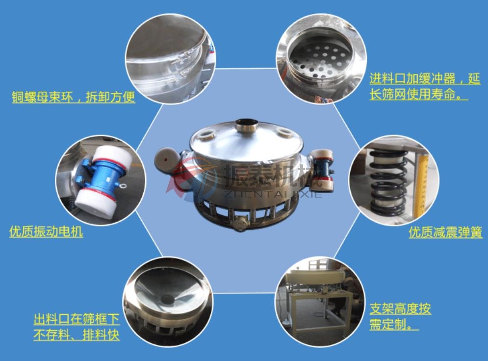 軟骨素直排篩細節(jié) 軟骨素直排篩細節(jié)