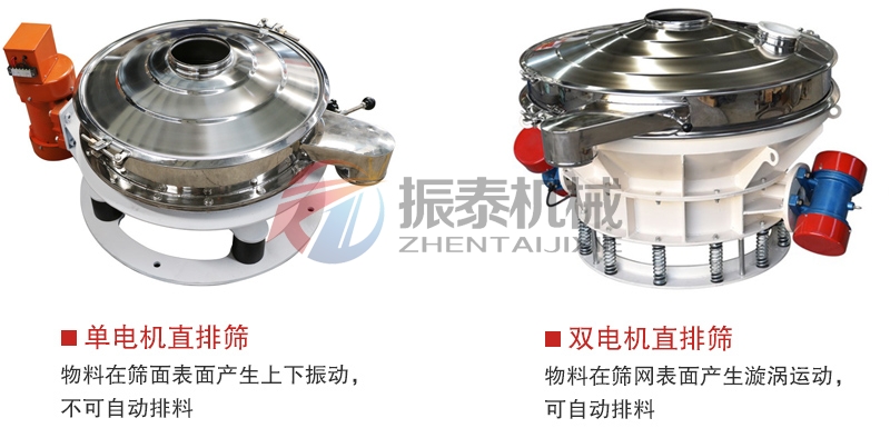 糊精直排篩 糊精直排篩