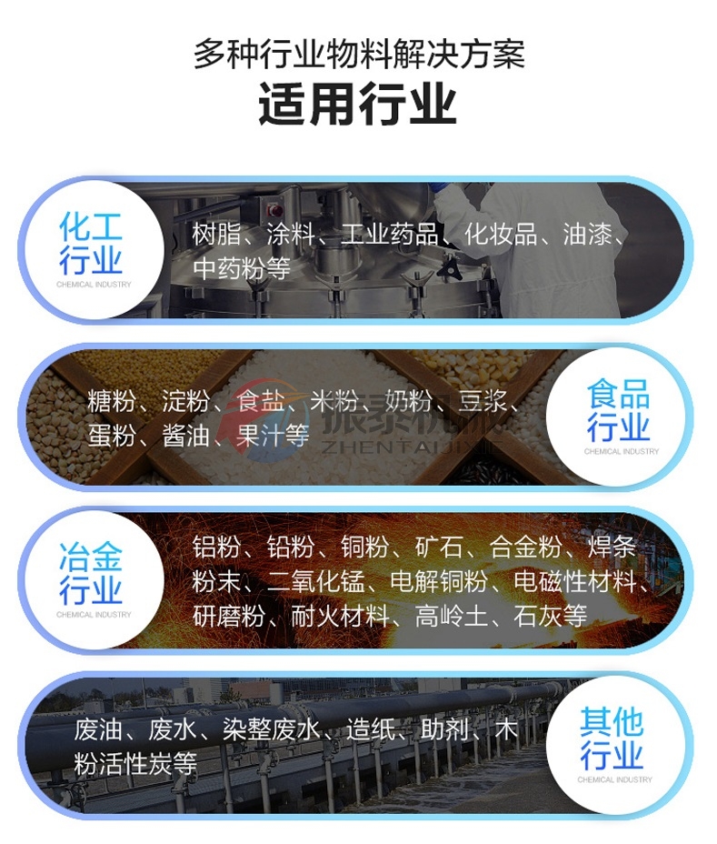 葡萄干除雜不銹鋼振動篩適用行業(yè) 葡萄干除雜不銹鋼振動篩適用行業(yè)