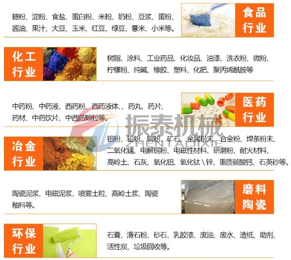 高倍量振動篩使用行業(yè) 高倍量振動篩使用行業(yè)