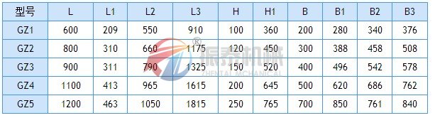 電磁振動給料機外形圖